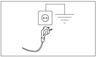 Connect the appliance to an earthed socket