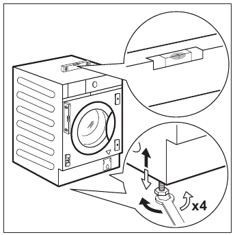 POSITIONING AND LEVELLING - Step 1