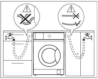 The inlet hose - Step 1