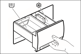 FILLING THE DETERGENT AND ADDITIVES