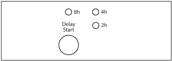 SELECT THE DELAY START