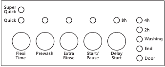 SELECT THE DESIRED OPTIONS