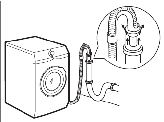 Water drainage - Step 4