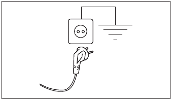 Connect the appliance to an earthed socket