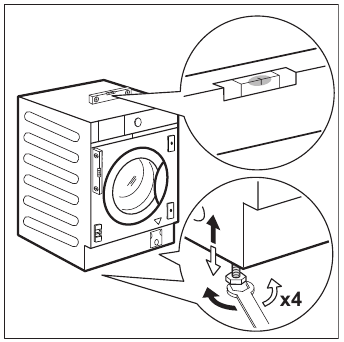 POSITIONING AND LEVELLING - Step 1