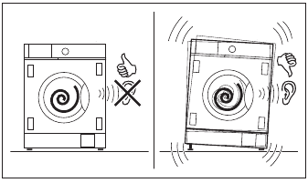 POSITIONING AND LEVELLING - Step 2