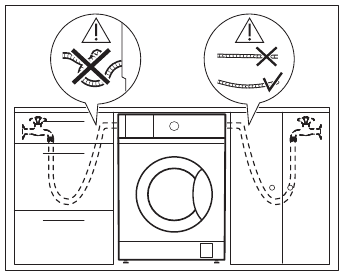 The inlet hose - Step 1