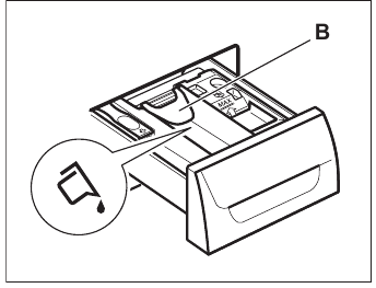 CHECK THE POSITION OF THE DETERGENT FLAP - Step 3
