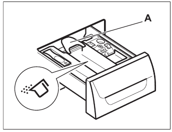 CHECK THE POSITION OF THE DETERGENT FLAP - Step 1