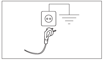 Connect the appliance to an earthed socket