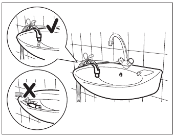 Water drainage - Step 2