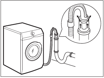Water drainage - Step 4
