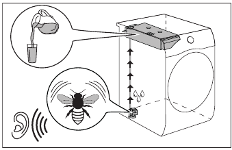 Working pump and transferring condensation