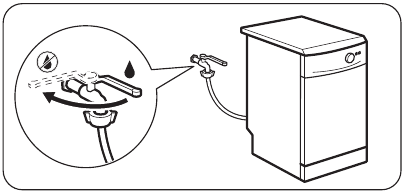 ACTIONS AT THE END OF THE PROGRAMME - Step 2