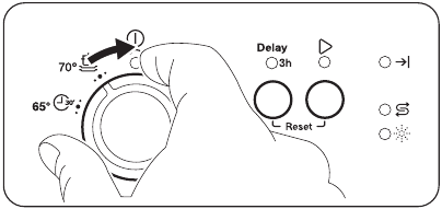 ACTIONS AT THE END OF THE PROGRAMME - Step 1