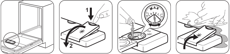 BEFORE FIRST USE - ADDING RINSE AID