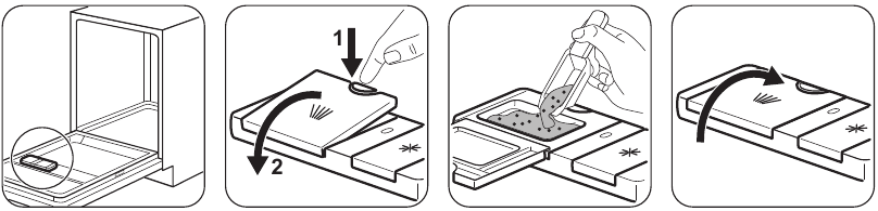 DAILY USE - ADDING DETERGENT