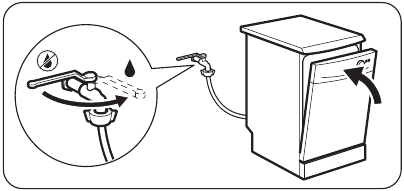 STARTING A PROGRAMME - Step 1 - Open the water tap