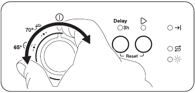 STARTING A PROGRAMME - Step 2 - Select a programme