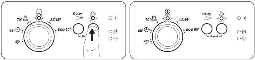 STARTING A PROGRAMME - Step 3