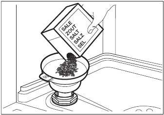 FILLING THE SALT CONTAINER - Step 1