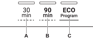 PROGRAMME SELECTION BUTTONS