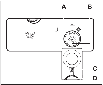 HOW TO FILL THE RINSE AID DISPENSER