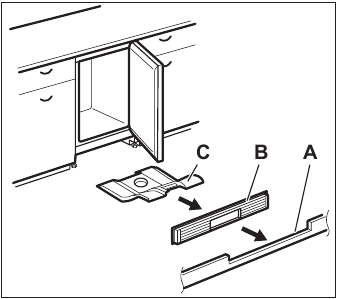 CLEANING THE AIR CHANNELS