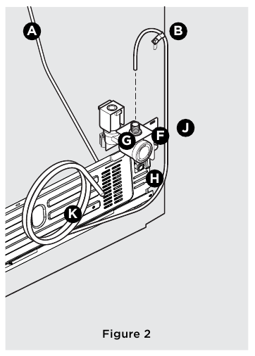 To Connect Water Supply Line To Ice Maker Inlet Valve - Part 2