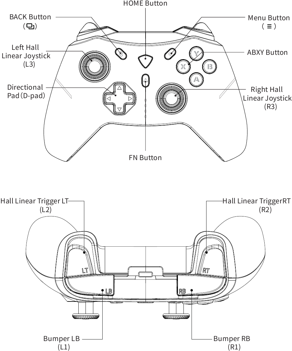 MACHENIKE G5 Pro - Gamepad Manual | ManualsLib