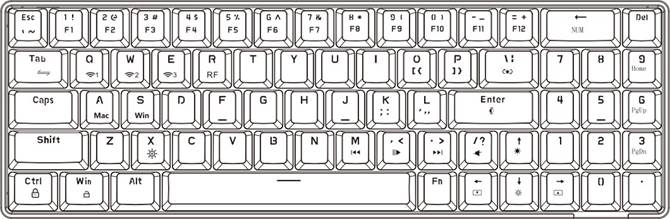 AJAZZ AK692 - RGB Tree-mode Mechanical Keyboard Manual | ManualsLib