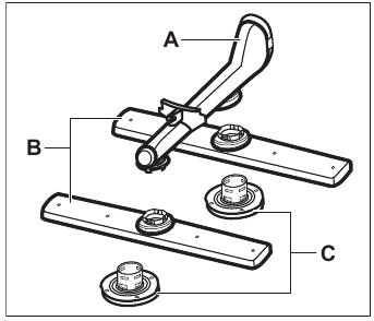 CLEANING THE UPPER SPRAY ARMS - Step 1