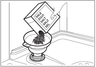 HOW TO FILL THE SALT CONTAINER - Step 1