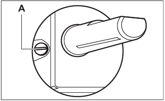 ADJUSTMENT OF MINIMUM LEVEL - Step 2