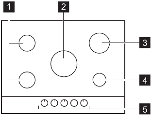 COOKING SURFACE LAYOUT