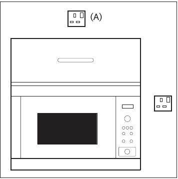 CONNECTING THE APPLIANCE TO THE POWER SUPPLY
