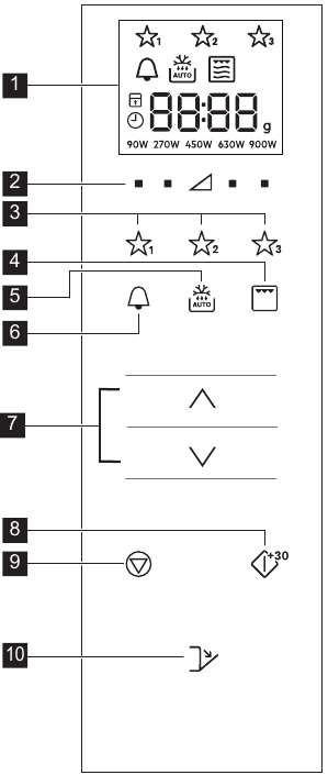 PRODUCT DESCRIPTION - CONTROL PANEL