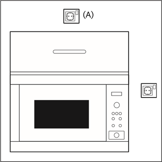 CONNECTING THE APPLIANCE TO THE POWER SUPPLY
