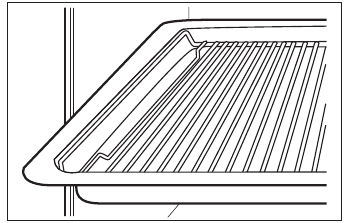 Trivet and Grill- / Roasting pan - Part 1