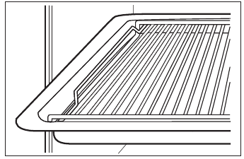 Trivet and Grill- / Roasting pan - Part 2