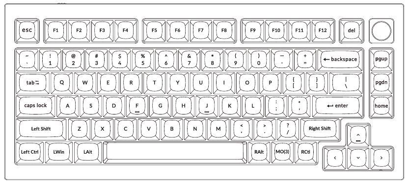 Keychron Q1 Max - Wireless Mechanical Keyboard Manual | ManualsLib