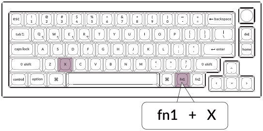 Decreasing the backlight brightness