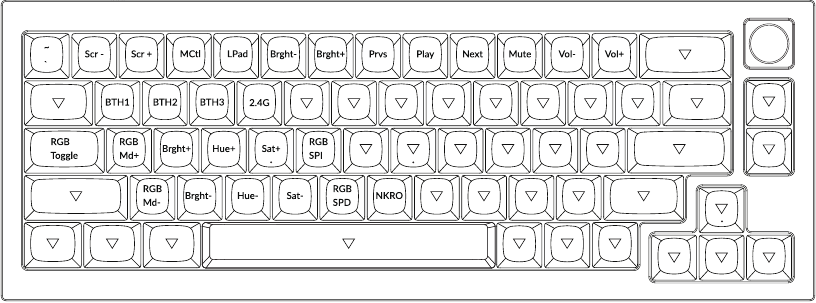 DEFAULT KEY LAYOUT - LAYER 2