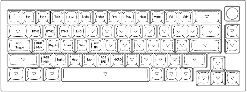 DEFAULT KEY LAYOUT - LAYER 3