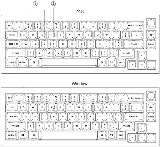 PRODUCT OVERVIEW - Top View