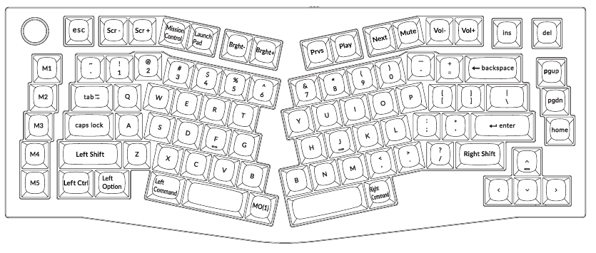 Keyabd Layout Keychron Q10 - Q Series Keyboard Manual | ManualsLib