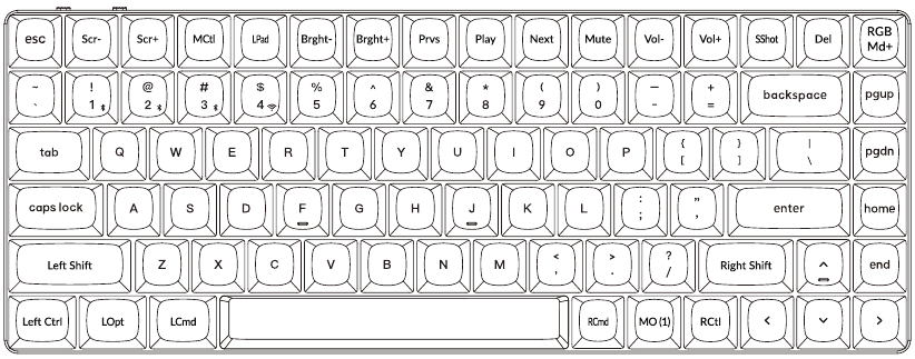 Keychron K3 Max - Wireless Mechanical Keyboard Manual | ManualsLib