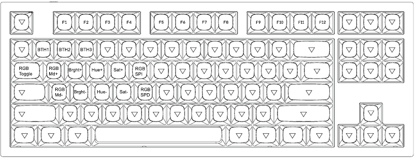 Keychron K8 Pro - Bluetooth Mechanical Keyboard Manual | ManualsLib