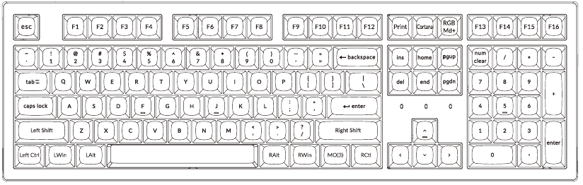 Keychron K10 Pro - Bluetooth Mechanical Keyboard Manual | ManualsLib