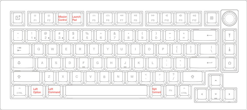 Keychron 81 Pro Keyboard Manual | ManualsLib